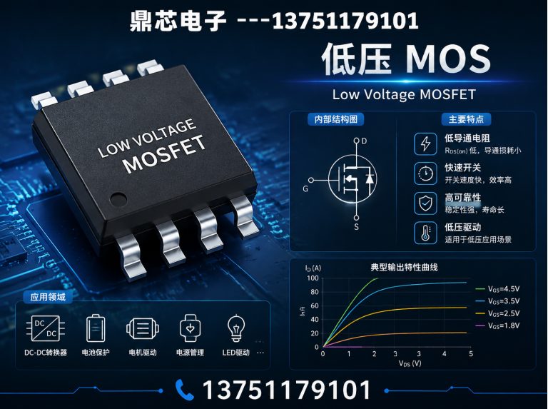 三亚低压MOS展示图